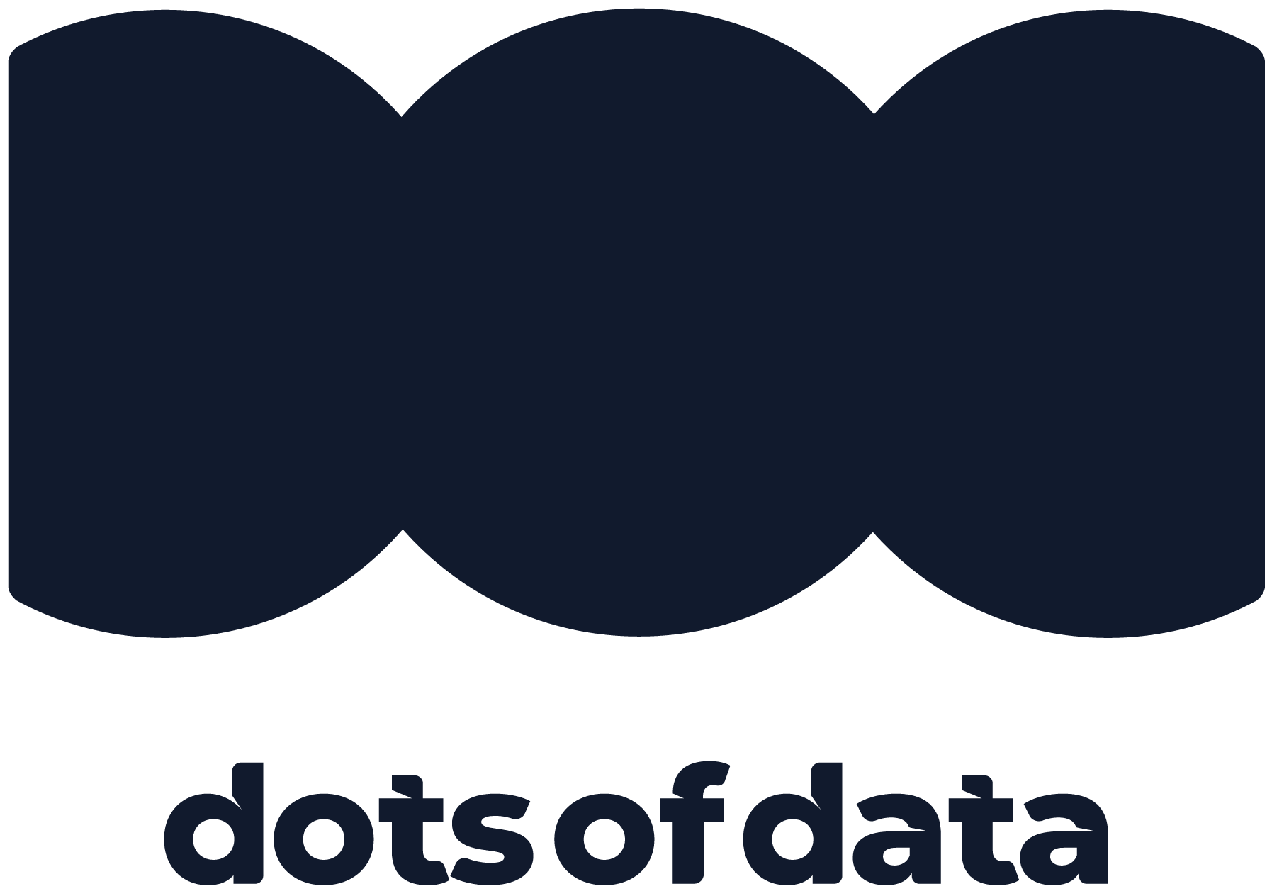 Dots of Data